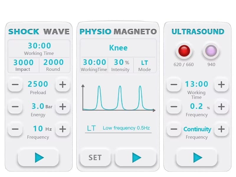 Physio Magneto 3in1 — миниатюра 4